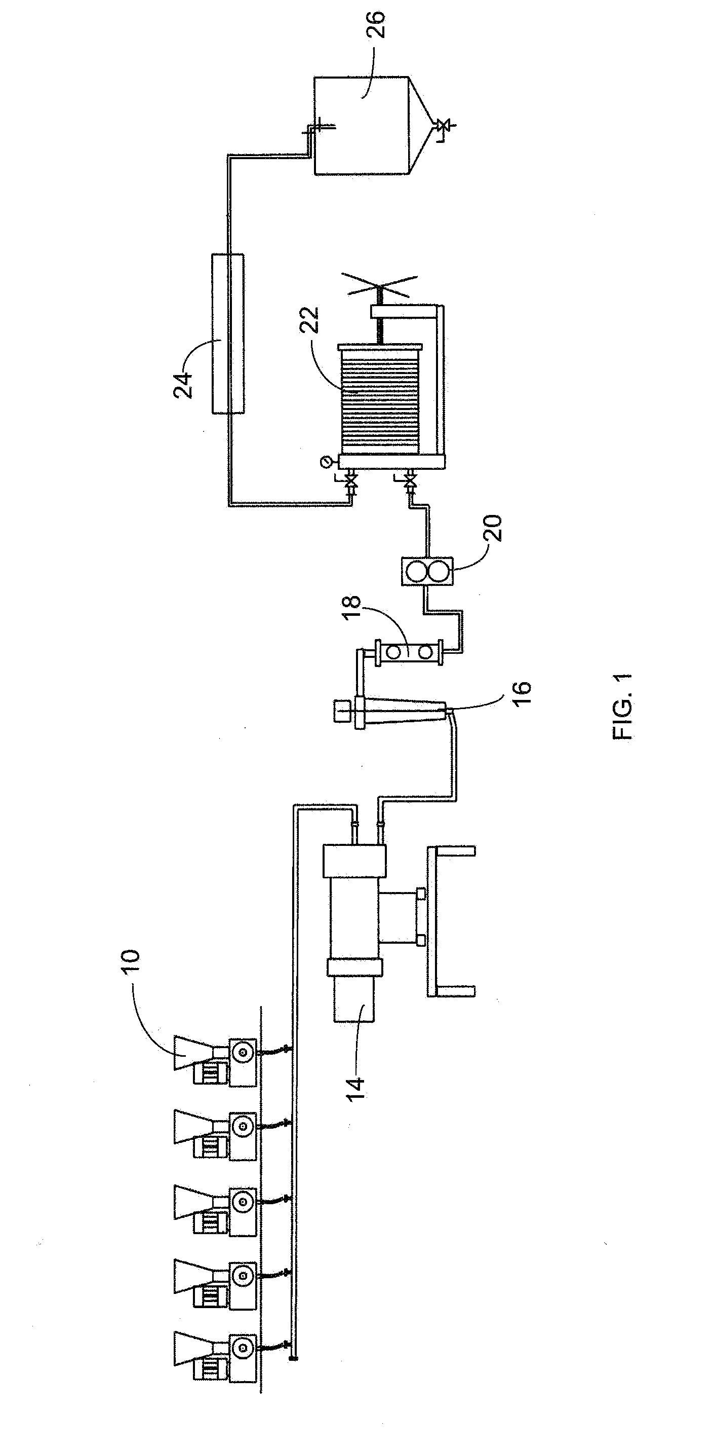 Nutritional food oil compositions and methods of making same