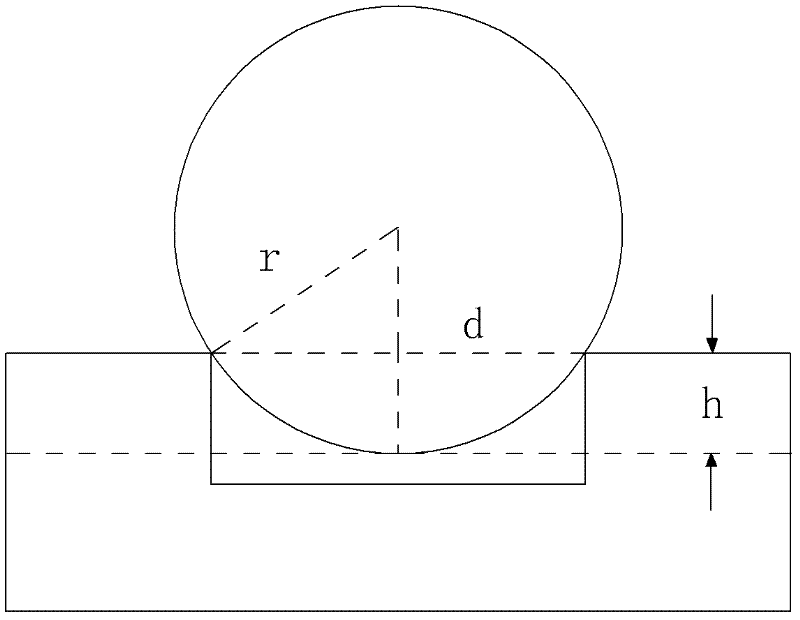 Critical method for manufacturing fiber array by semiconductor technology