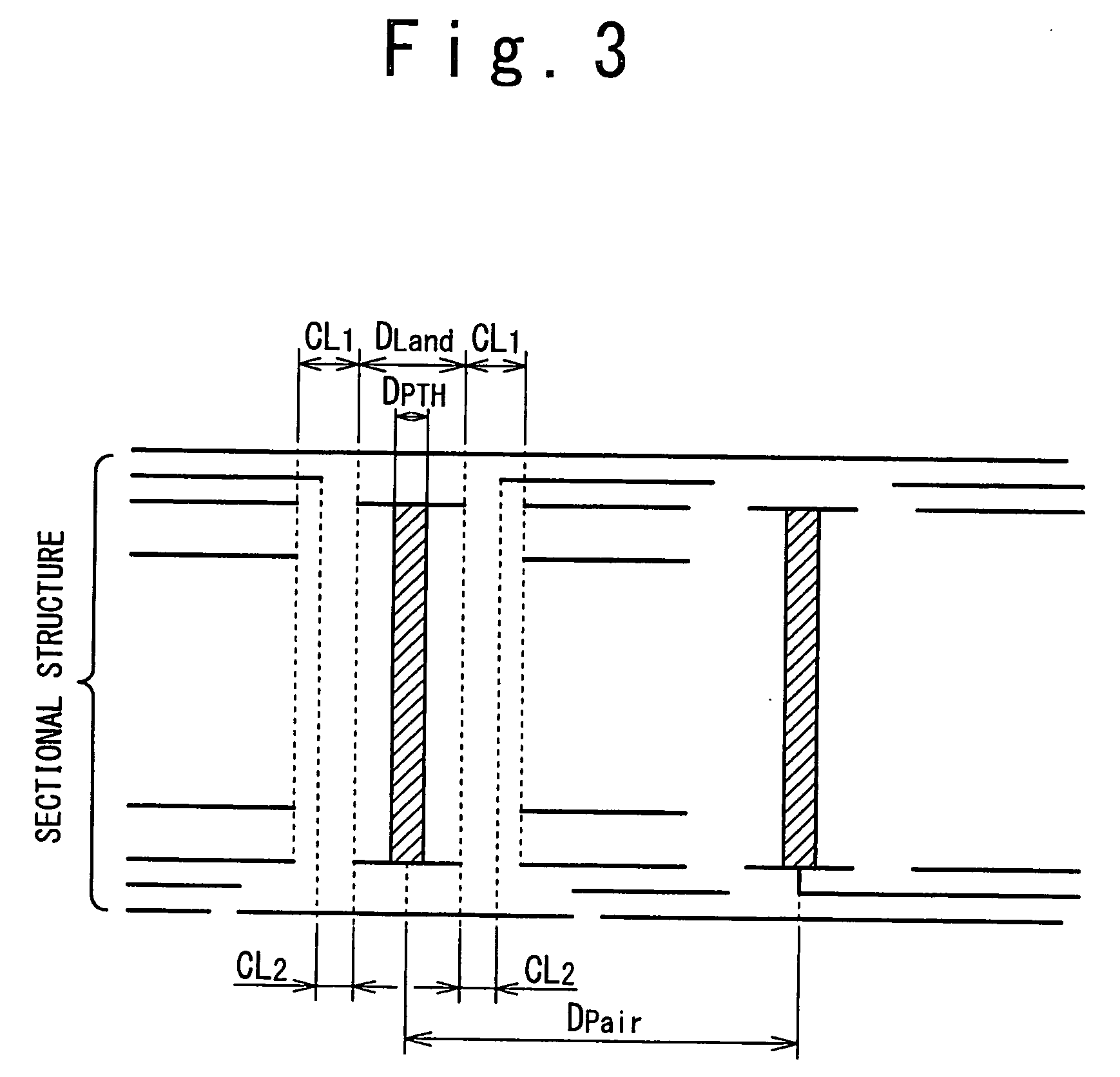 Design method of semiconductor package substrate