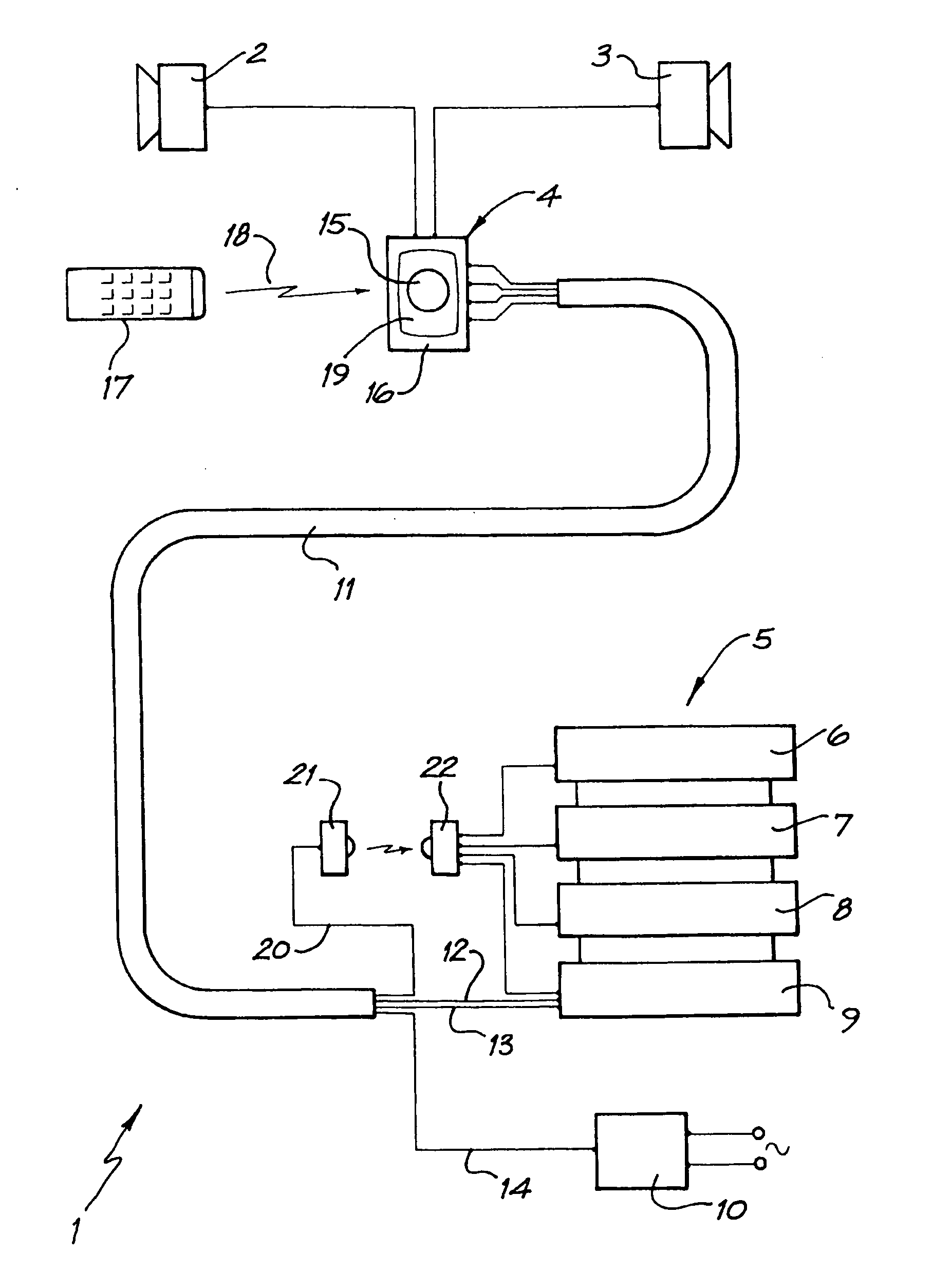 Distributed audio system