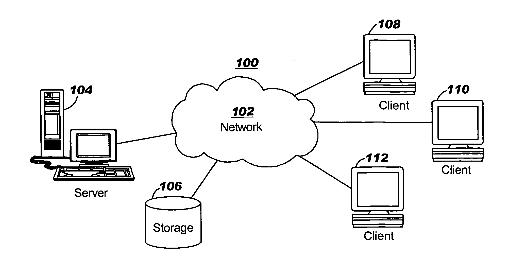 Method and computer program product for dynamic weighting of an ontological data model