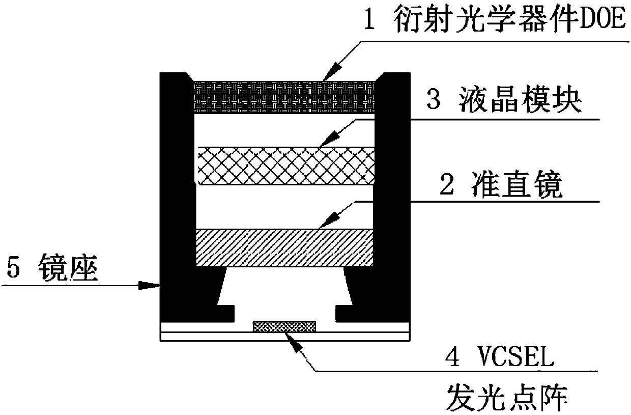 Laser speckle projection device