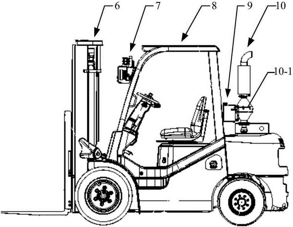 Explosionproof internal-combustion forklift truck