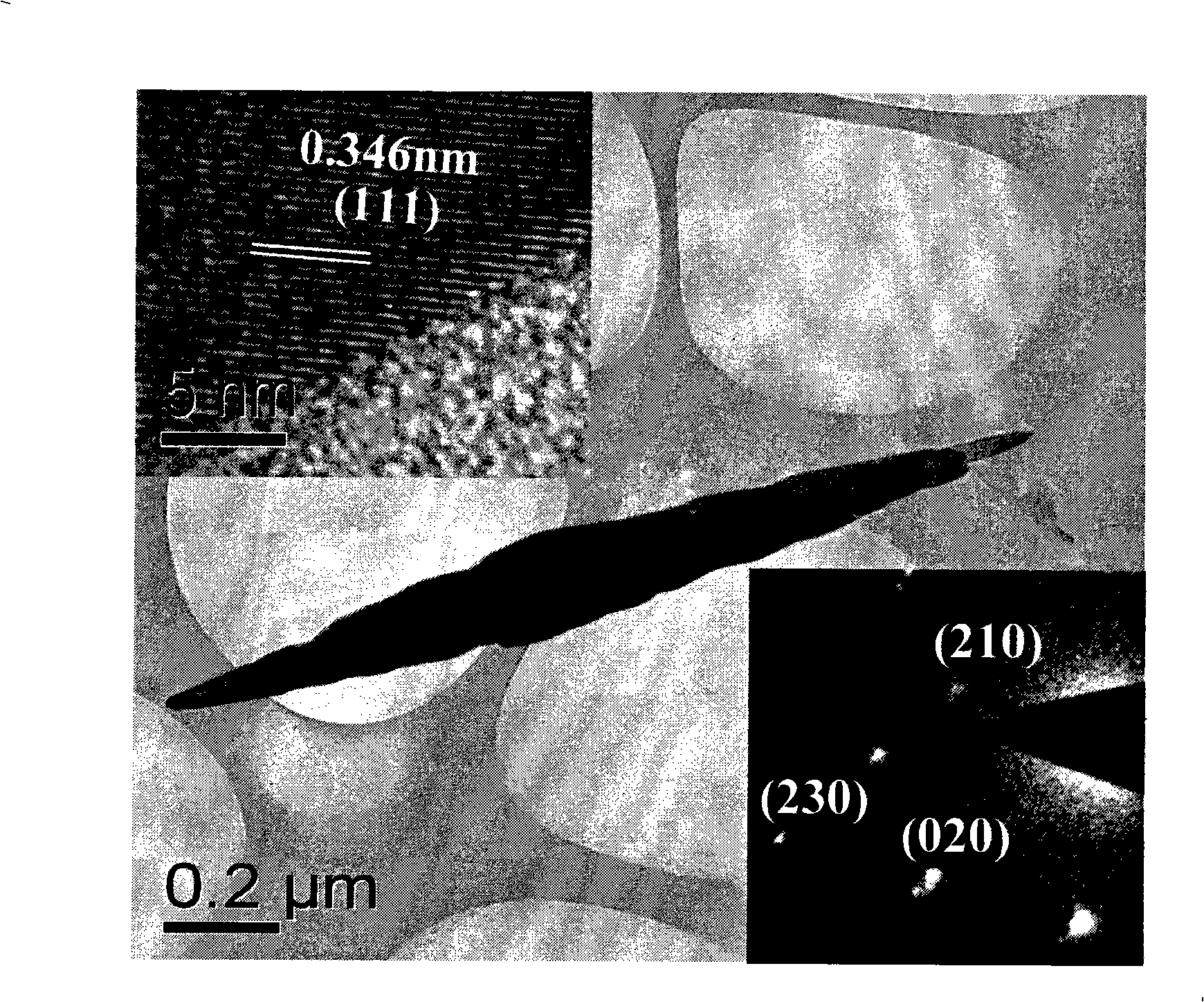 Method for controllable synthesis of pure phase anatase, red schorl, brookite titania nanorod