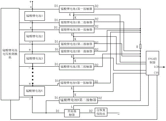 Lithium manganite battery large-current balanced FPGA control system