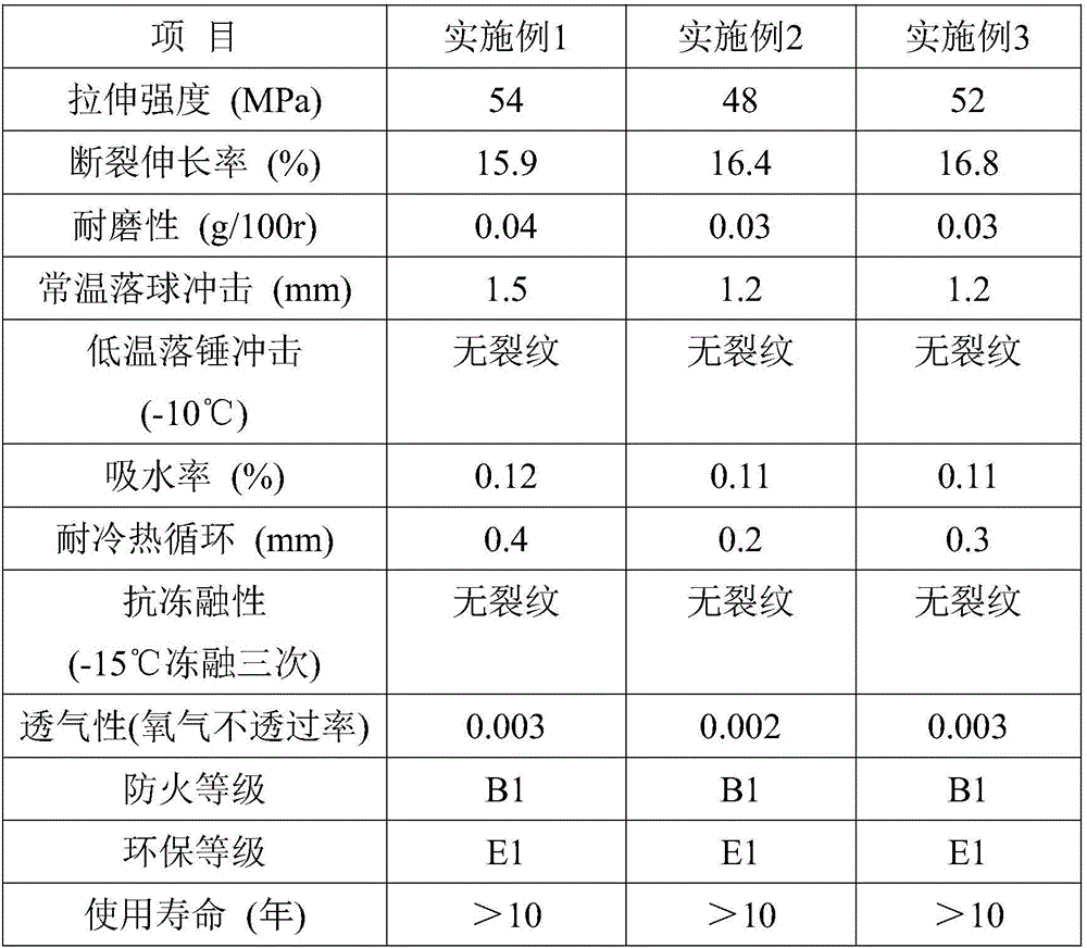 Bamboo plastic composite for processing moistureproof, insect-damage-proof and antimicrobial type summer sleeping mat