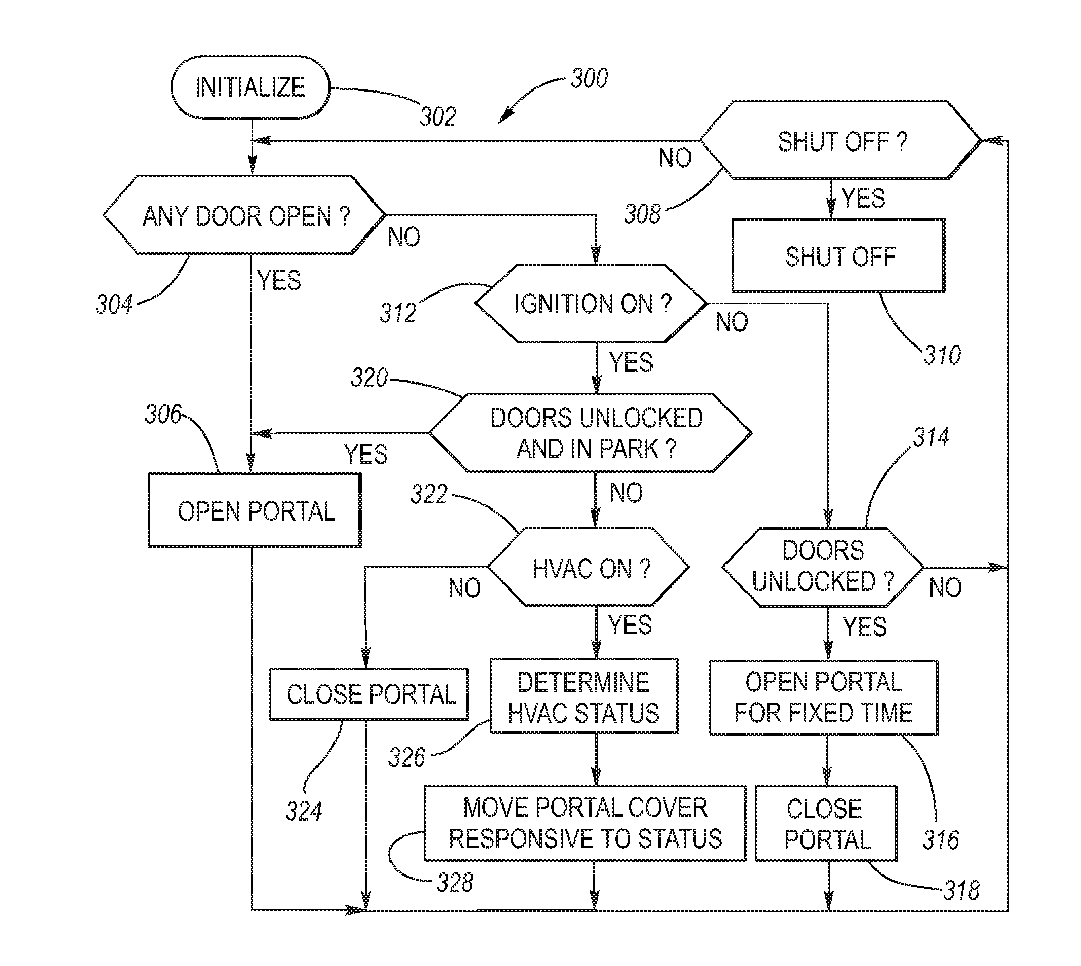 Active body ventilation system