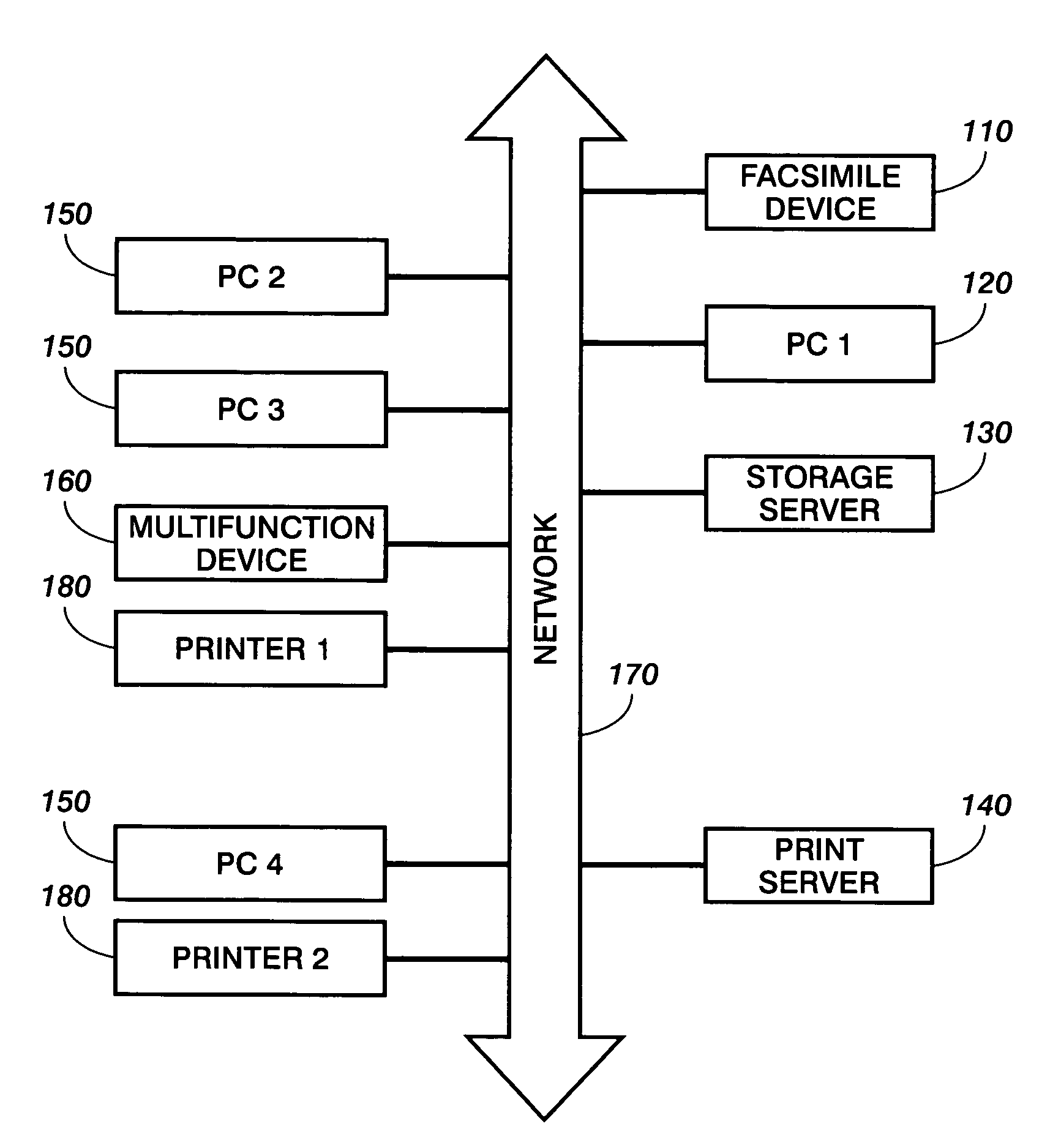 Method and system for providing secure facsimile transmission confirmation