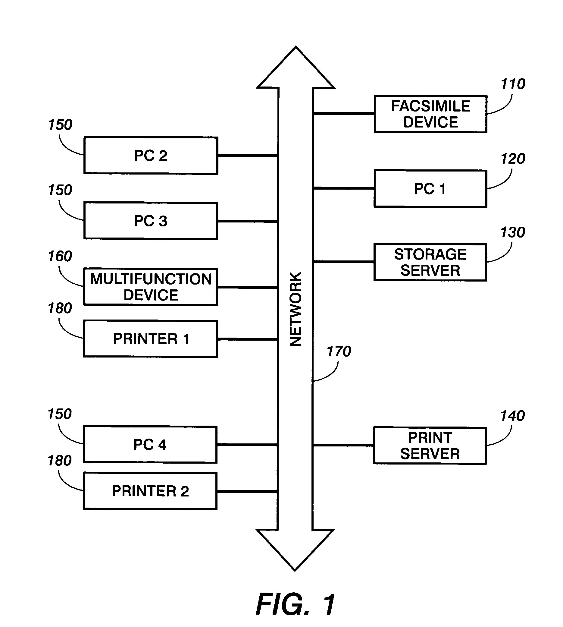 Method and system for providing secure facsimile transmission confirmation