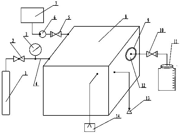 Test method for slag production amount and deformation of drilling hole of high-gas soft coal