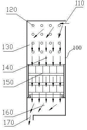 A convective catalytic combustion method, burner and application thereof