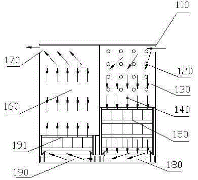 A convective catalytic combustion method, burner and application thereof