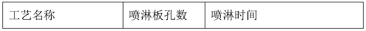 Spraying pressing device and method for excess waste glass fiber material