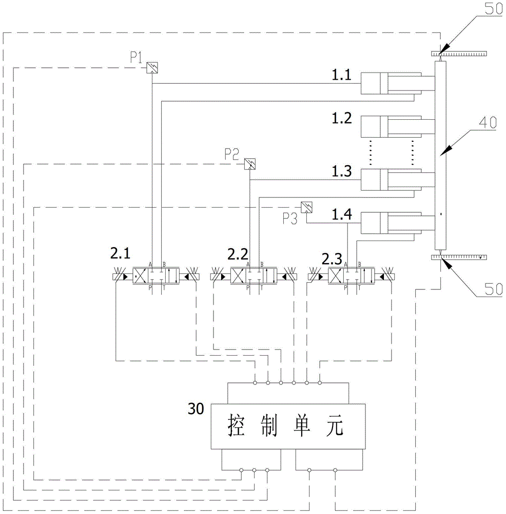 Synchronizing system for multiple hydraulic cylinders and control method for synchronizing system for multiple hydraulic cylinders