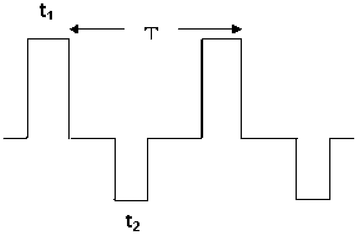 Magnesium alloy anode oxidation method