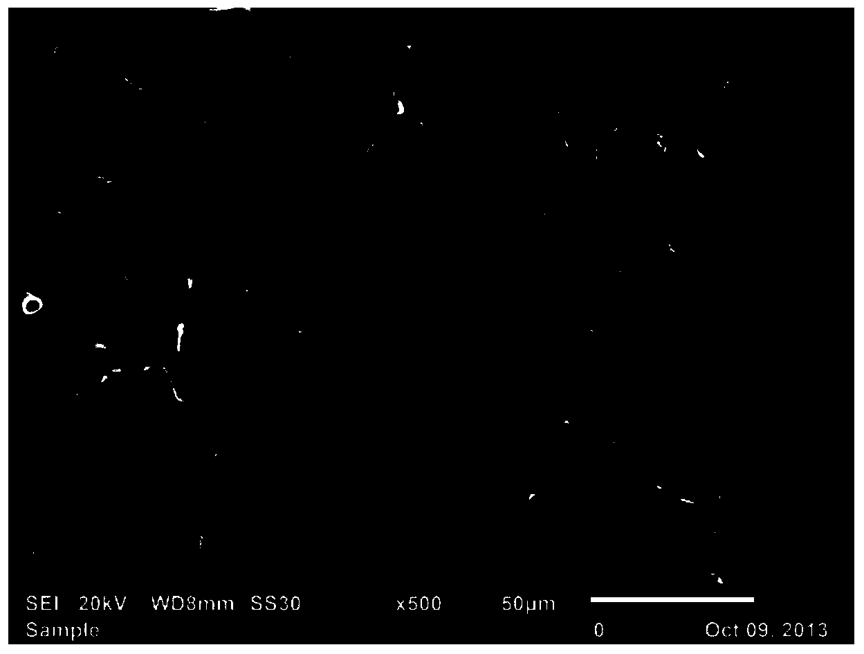 Magnesium alloy anode oxidation method