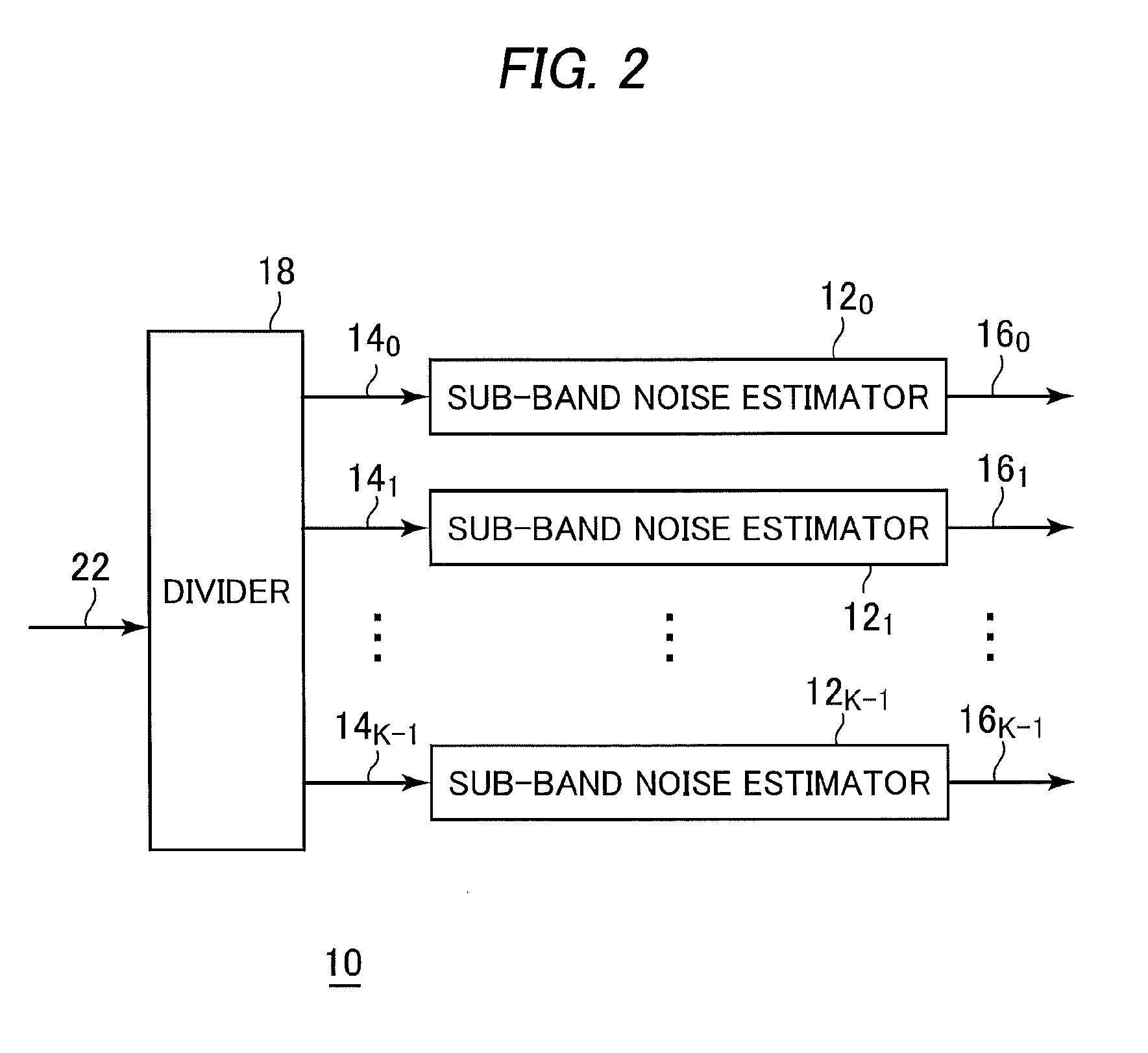 Noise estimation apparatus of obtaining suitable estimated value about sub-band noise power and noise estimating method