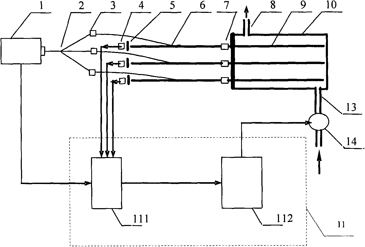 Array fibre evanescent wave biosensor system