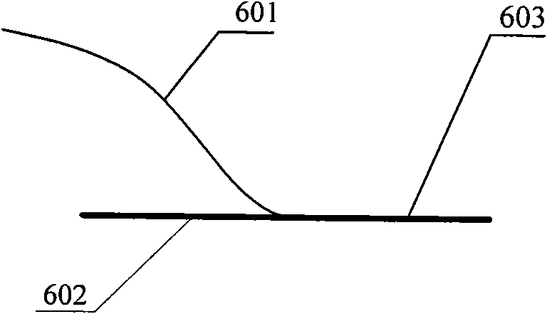 Array fibre evanescent wave biosensor system