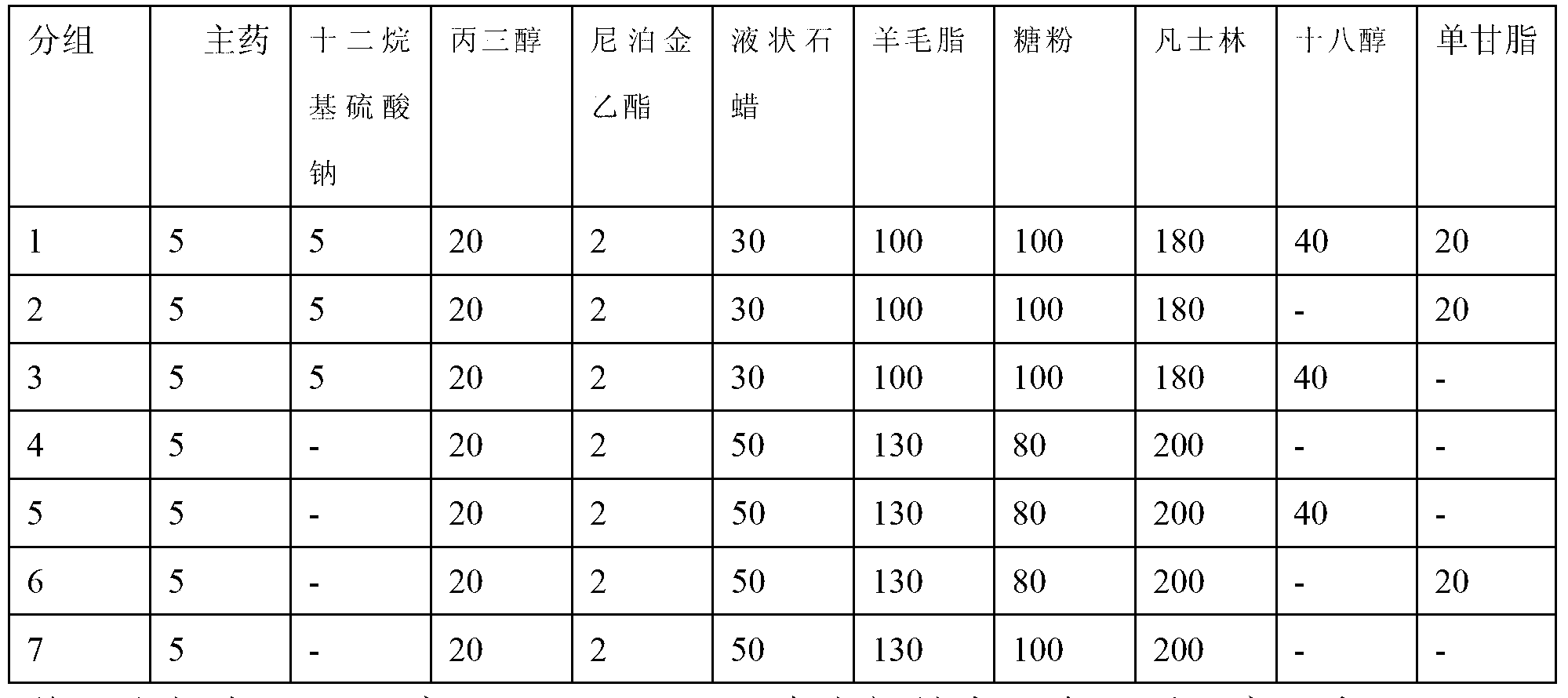 Enrofloxacin cataplasm and preparation method thereof