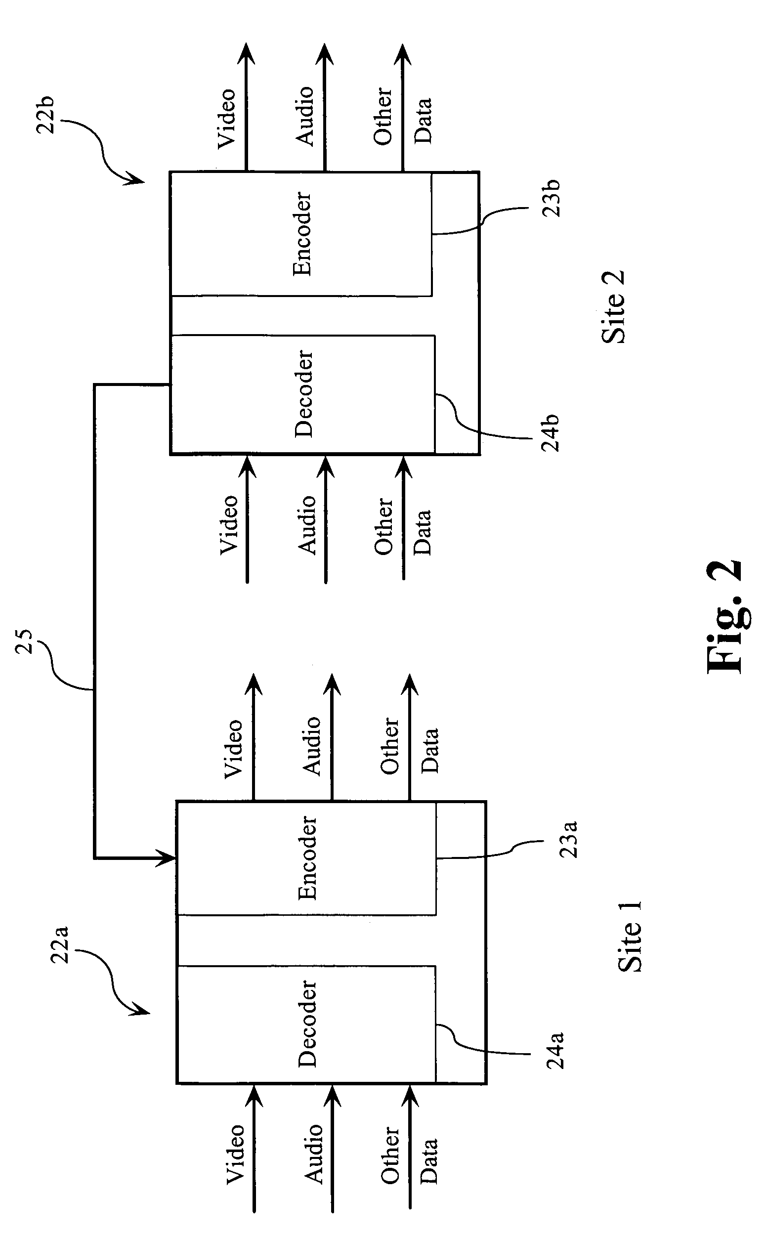 Encoder based error resilience method in a video codec