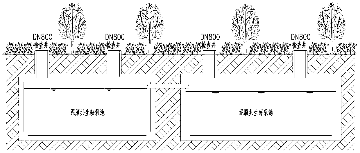 Integrated sewage treatment system for pipe factory