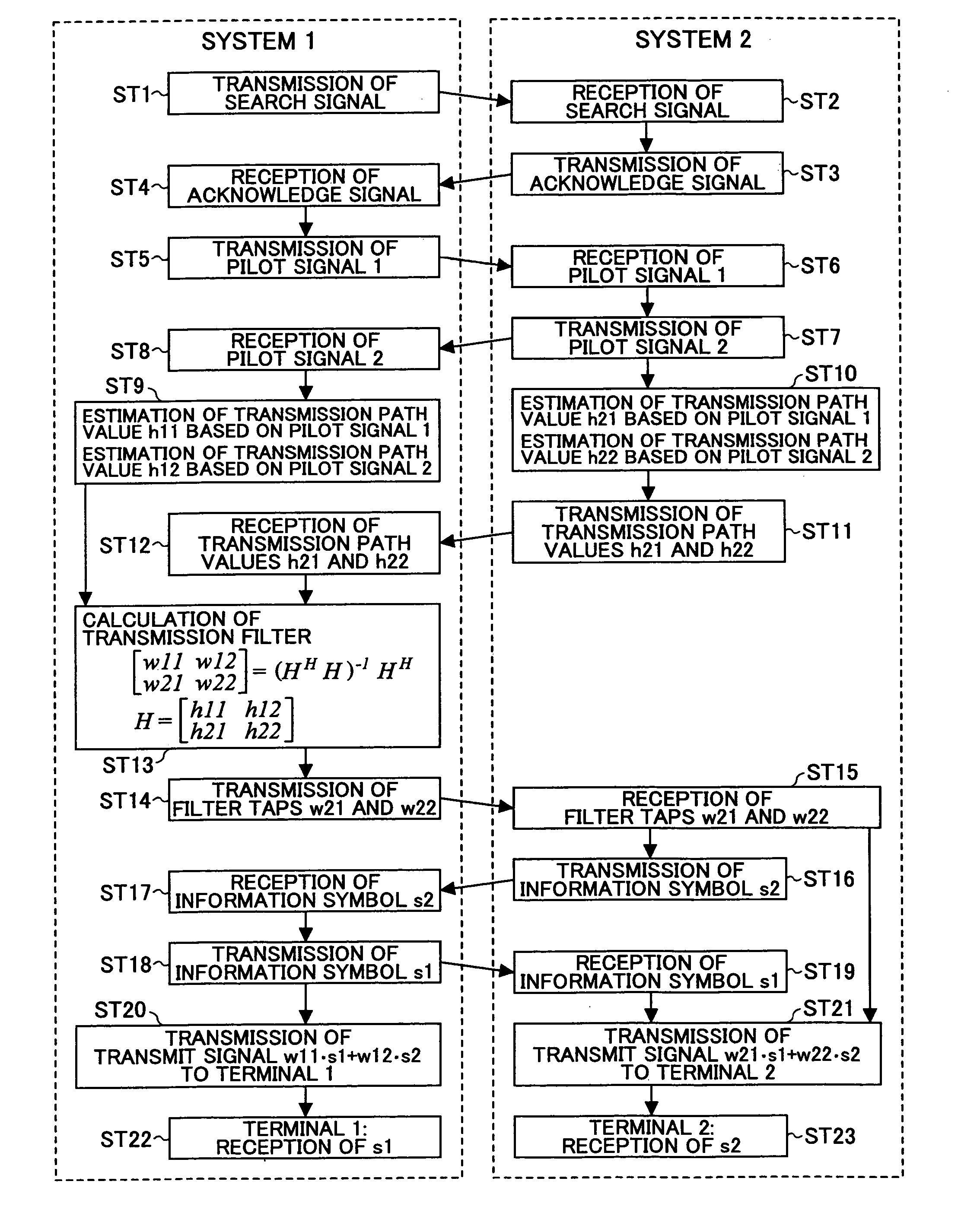 Shared frequency transmitter