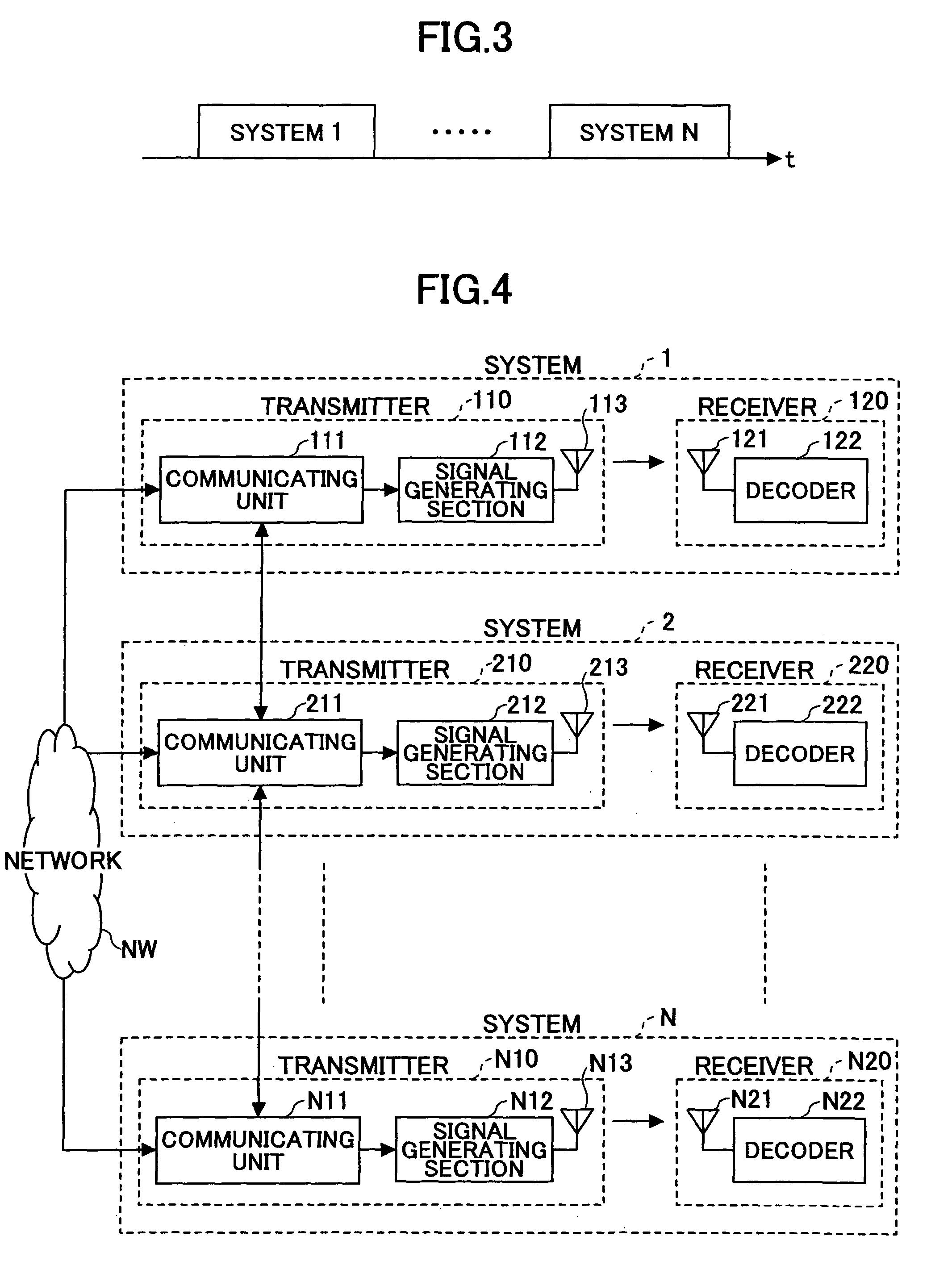 Shared frequency transmitter