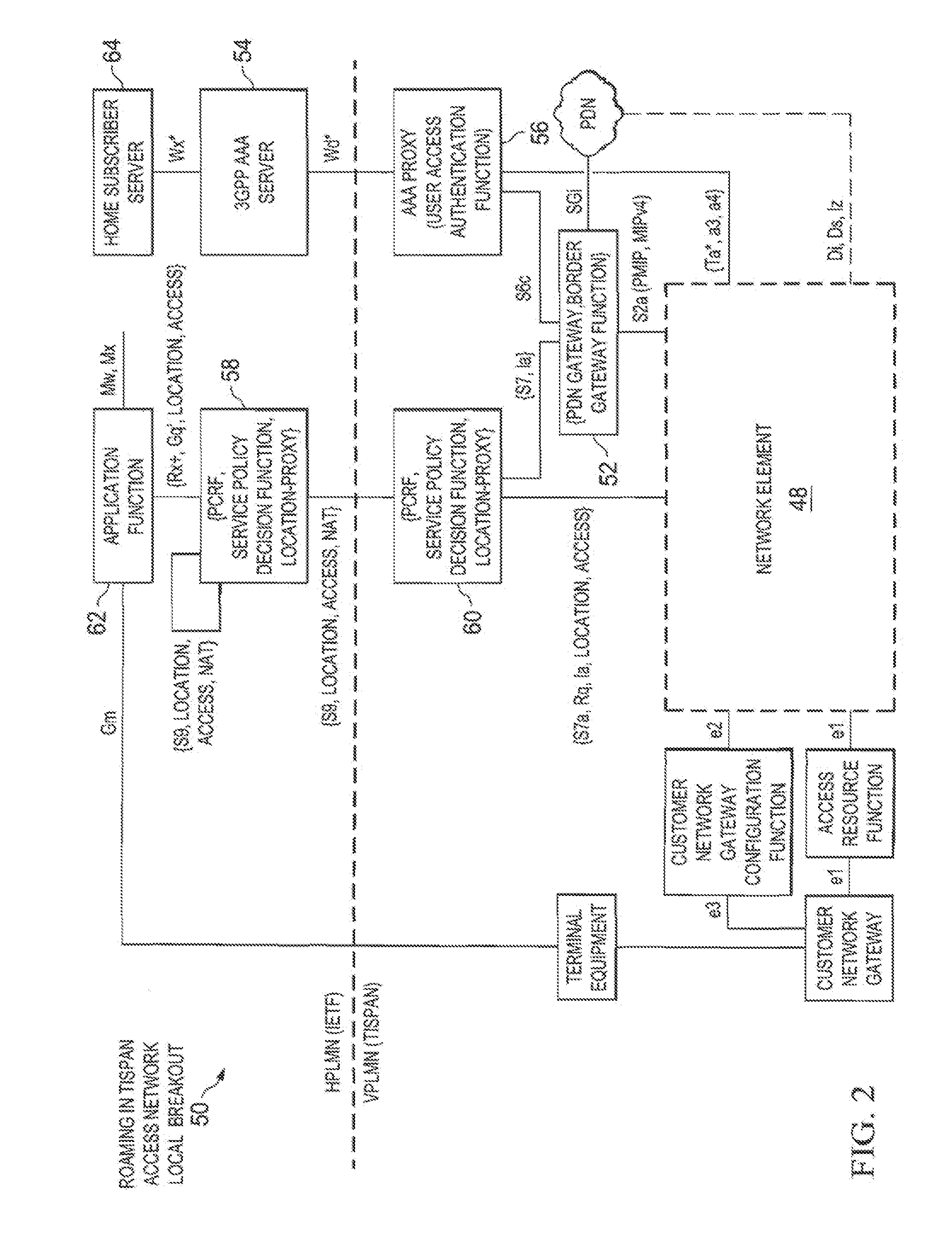 System and method for providing location and access network information support in a network environment