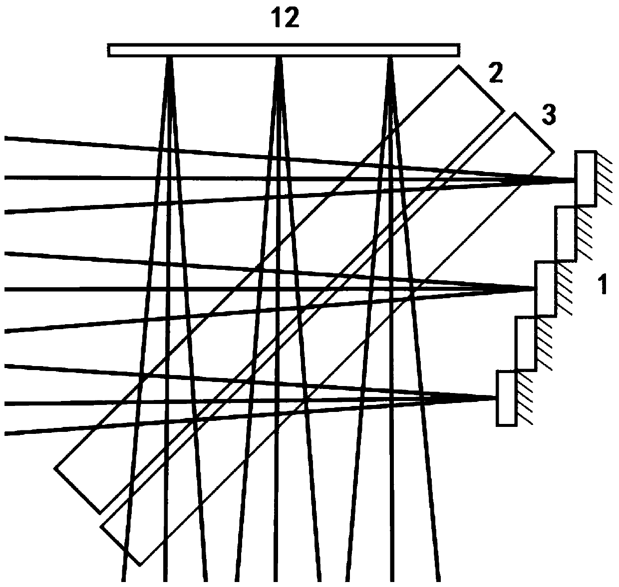 Medium-wave infrared Fourier transform imaging spectrometer athermalization secondary imaging system