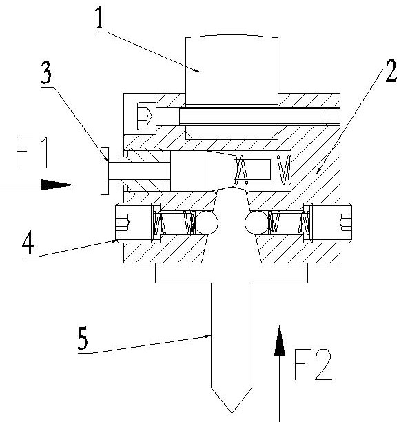 A fast mold change device for the upper mold of the bending machine