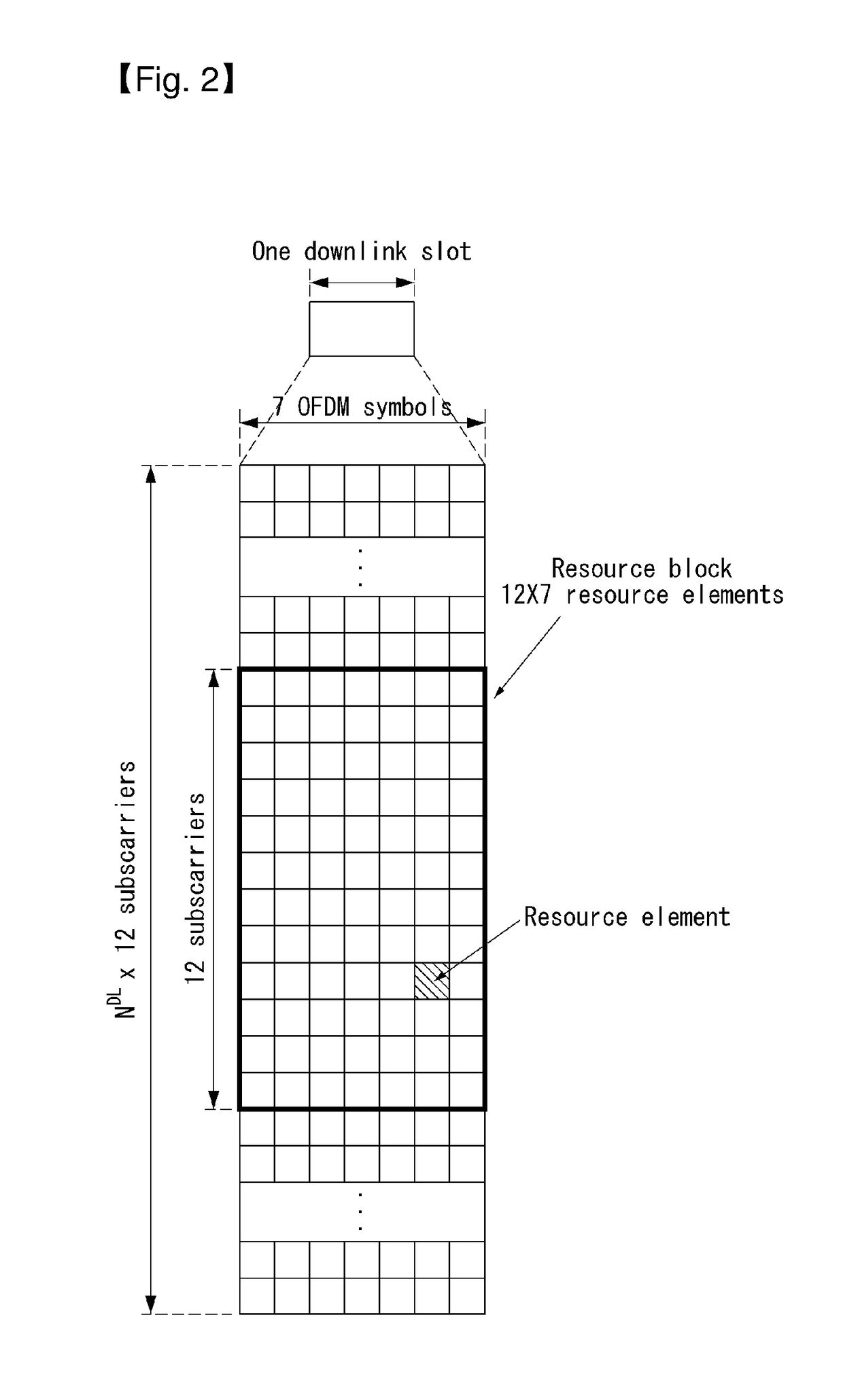 Method for transmitting and receiving channel state information in wireless communication system and device therefor