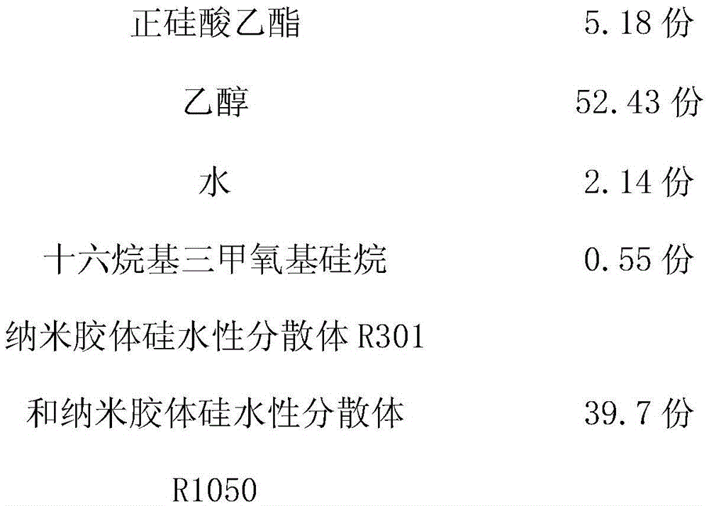 Industrial super-convenient superhydrophobic finish-coat paint and preparation method thereof