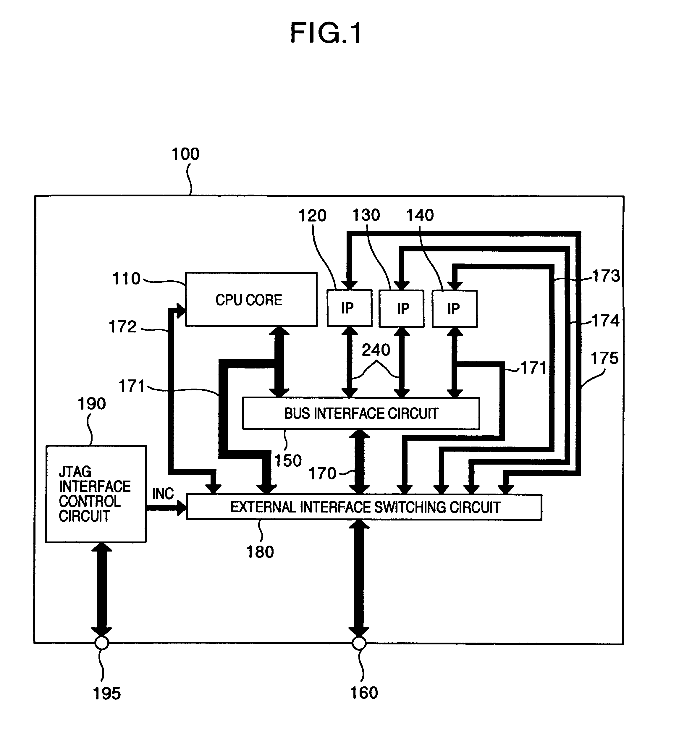 IC with internal interface switch for testability