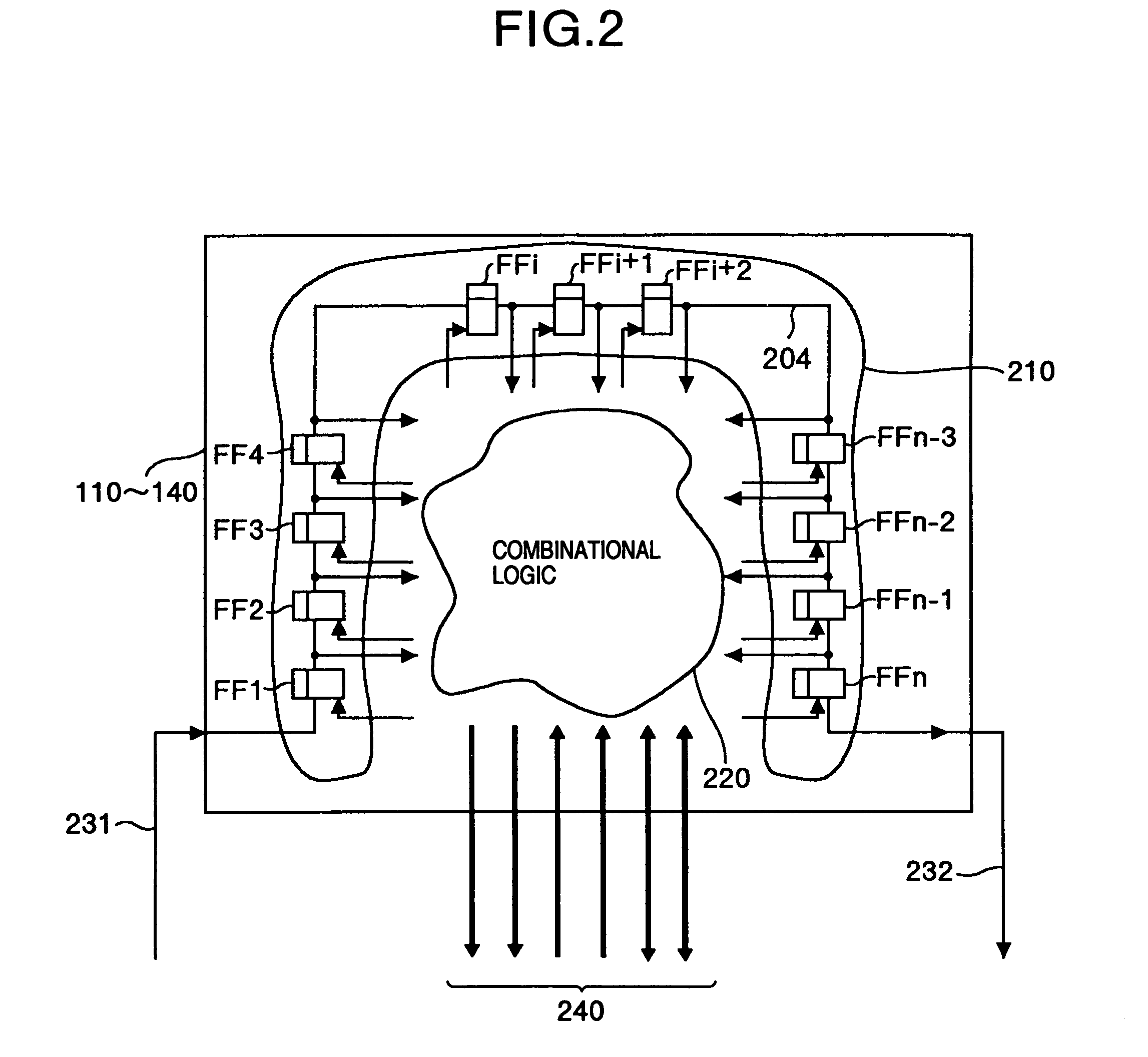 IC with internal interface switch for testability