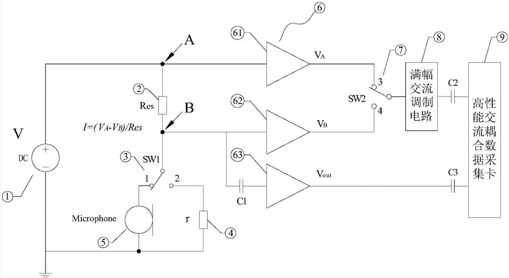 Electret microphone current test circuit and test method thereof