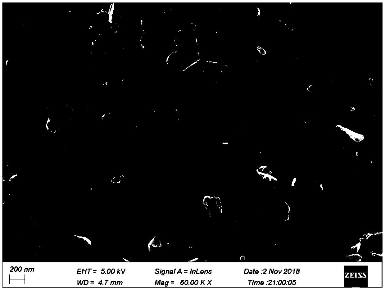 Composite nanomaterial and preparation method and application thereof