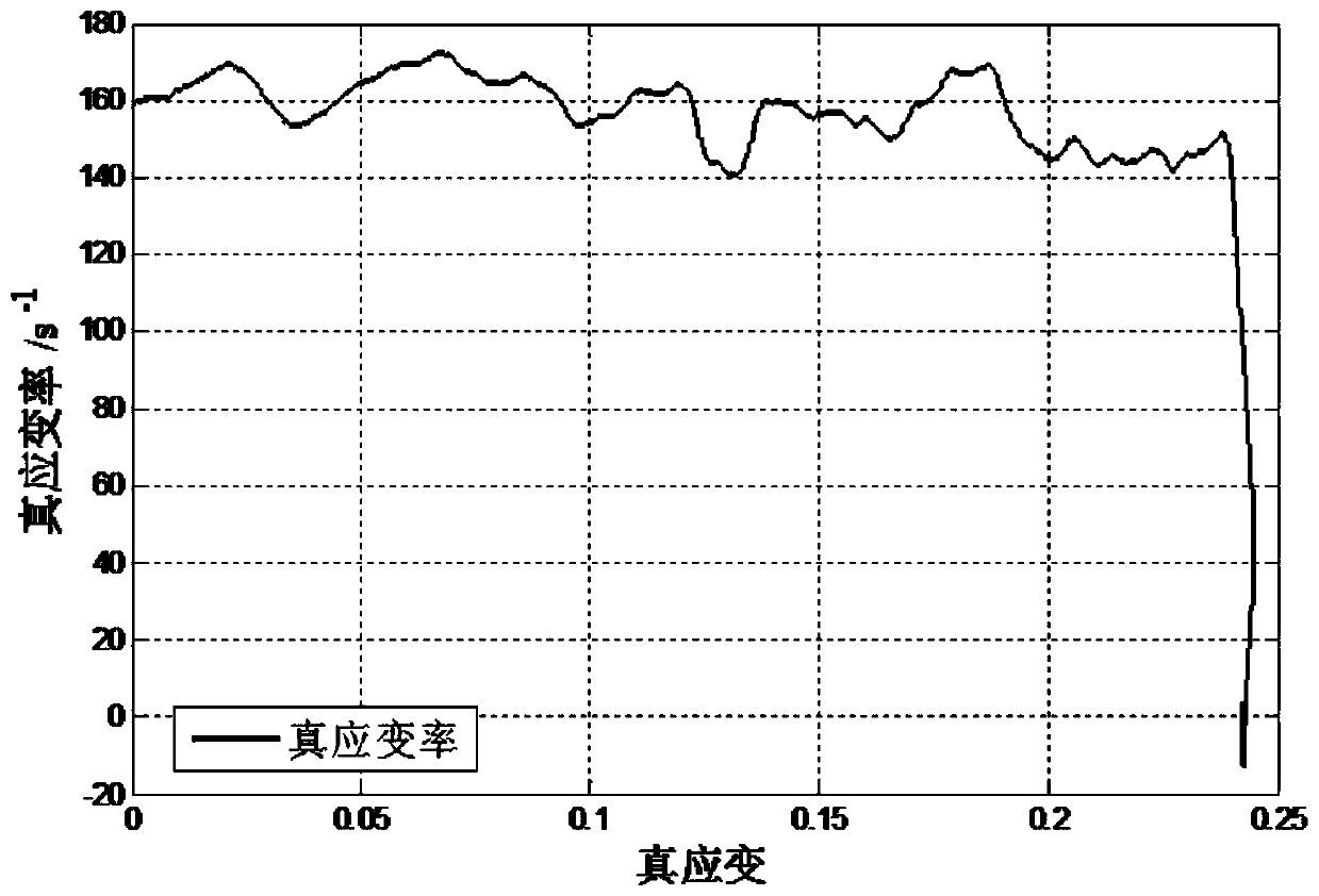 An experimental method for large deformation impact compression of materials