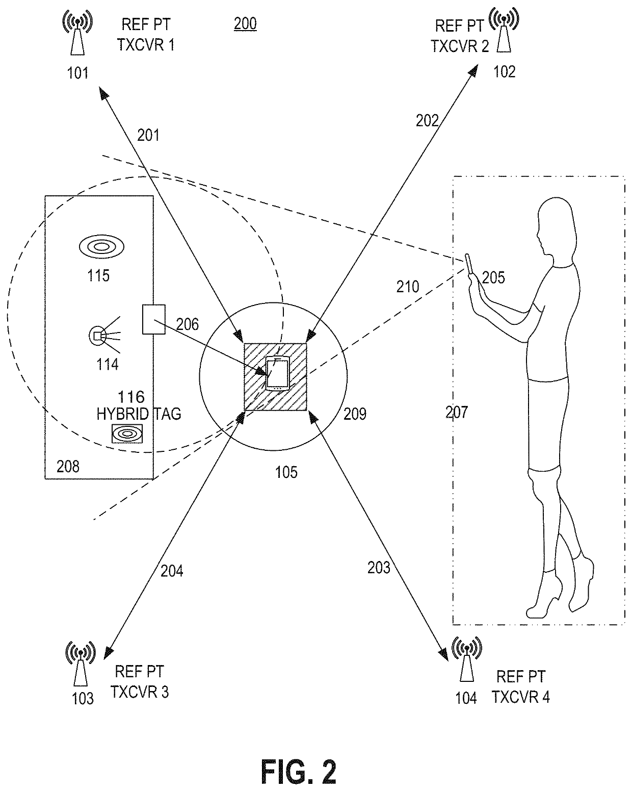 Methods and apparatus for persistent location based digital content