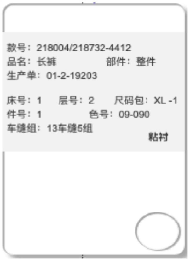 Garment processing and manufacturing method and system