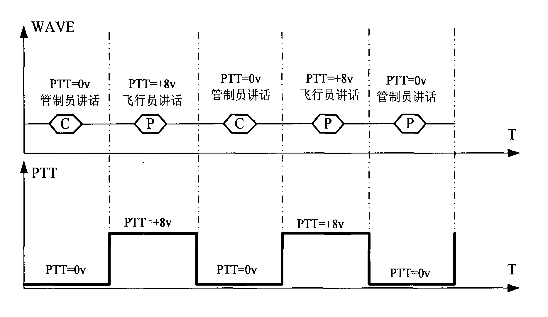 Voice recognition method and voice recognition device in air traffic control system