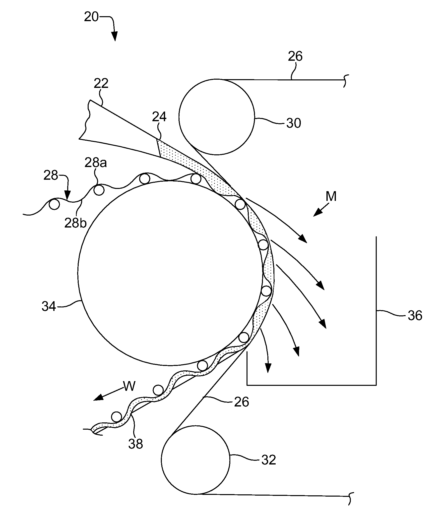 Process of material web formation on a structured fabric in a paper machine