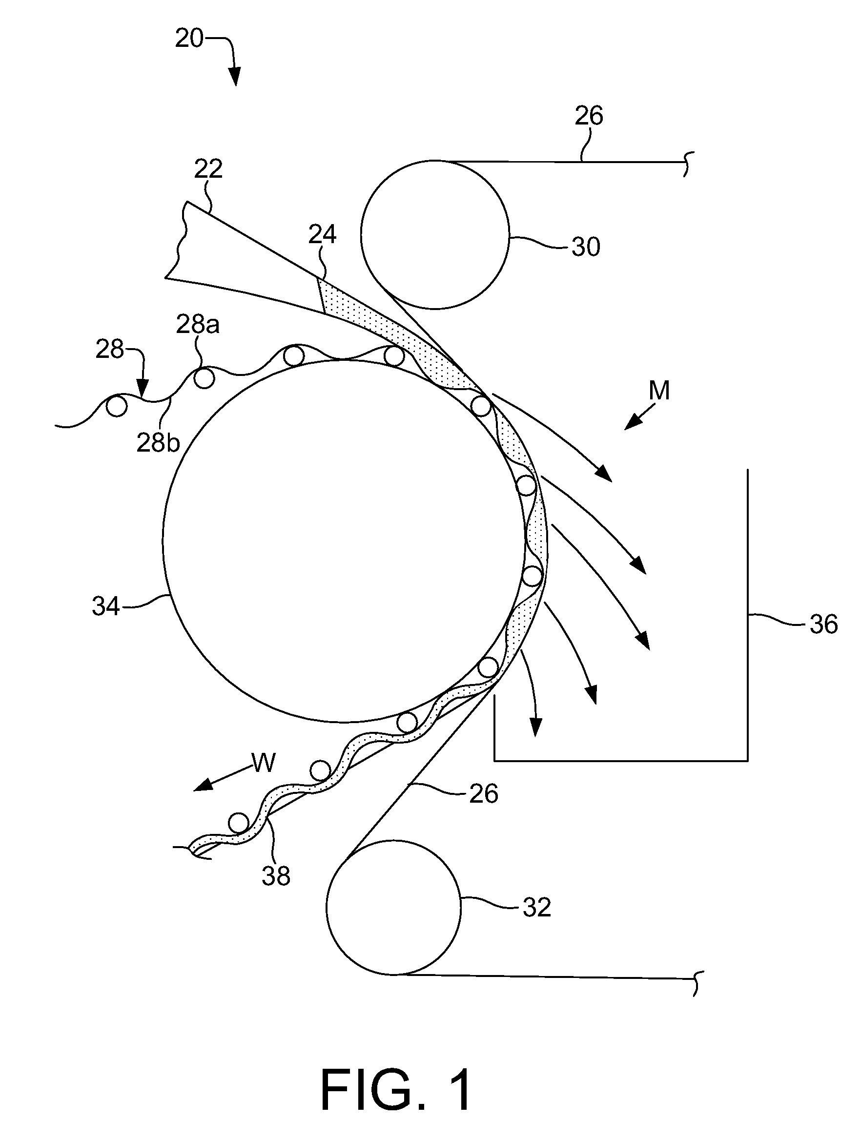 Process of material web formation on a structured fabric in a paper machine