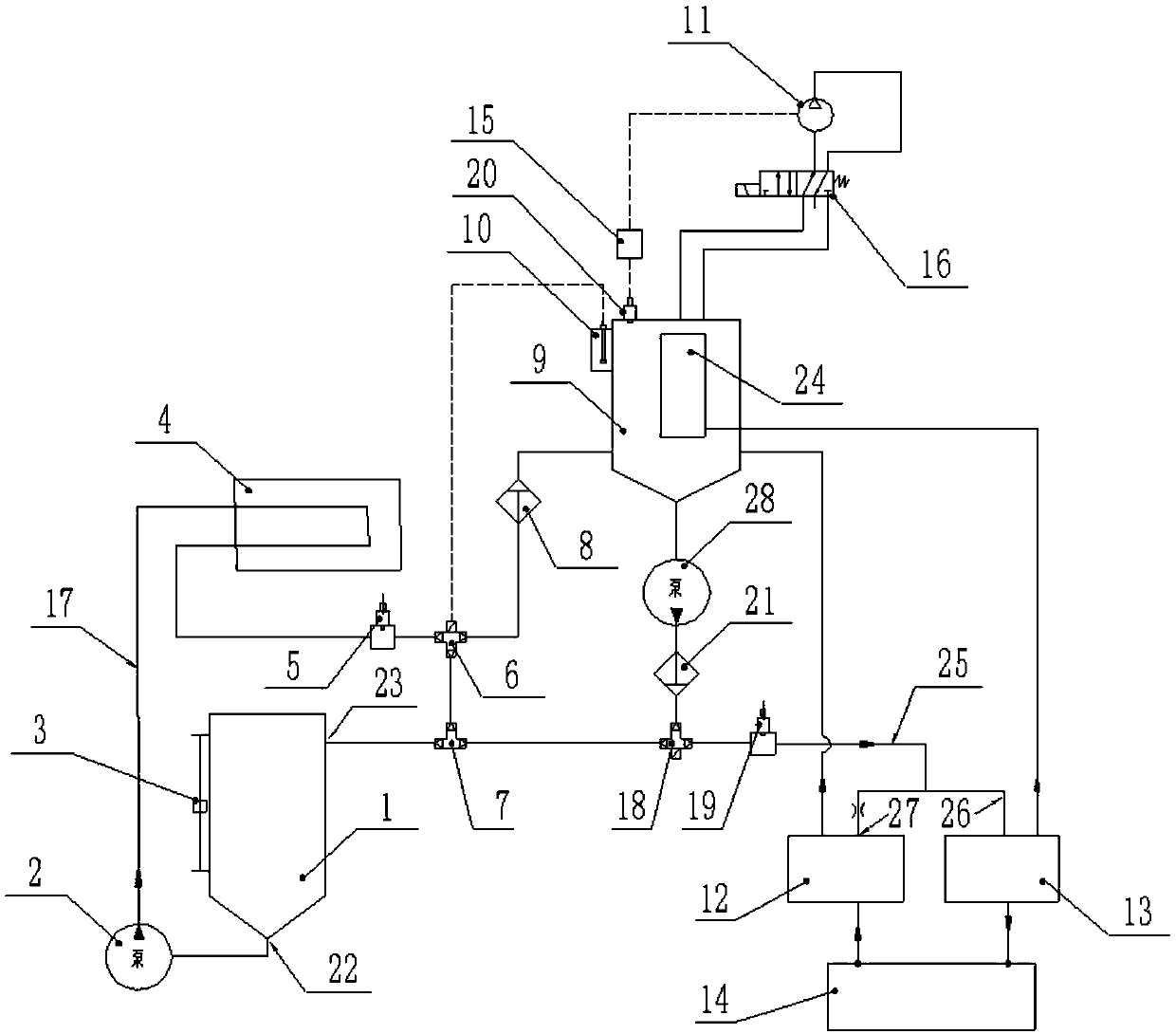 Ink path system of ceramic inkjet printer