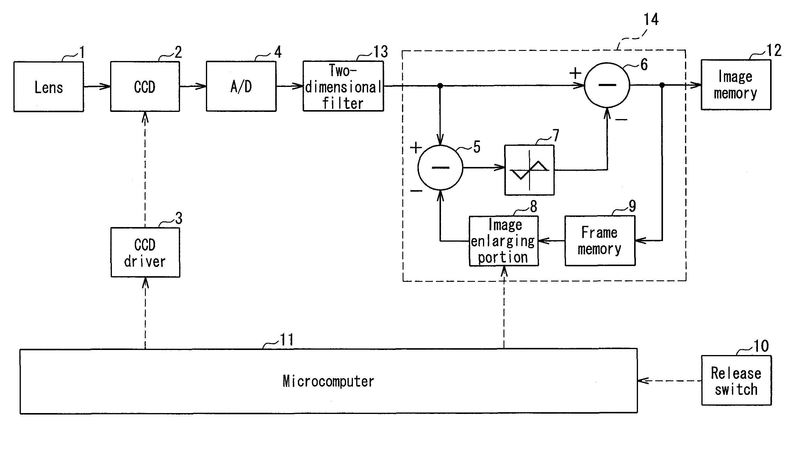 Image pickup apparatus with noise reduction unit