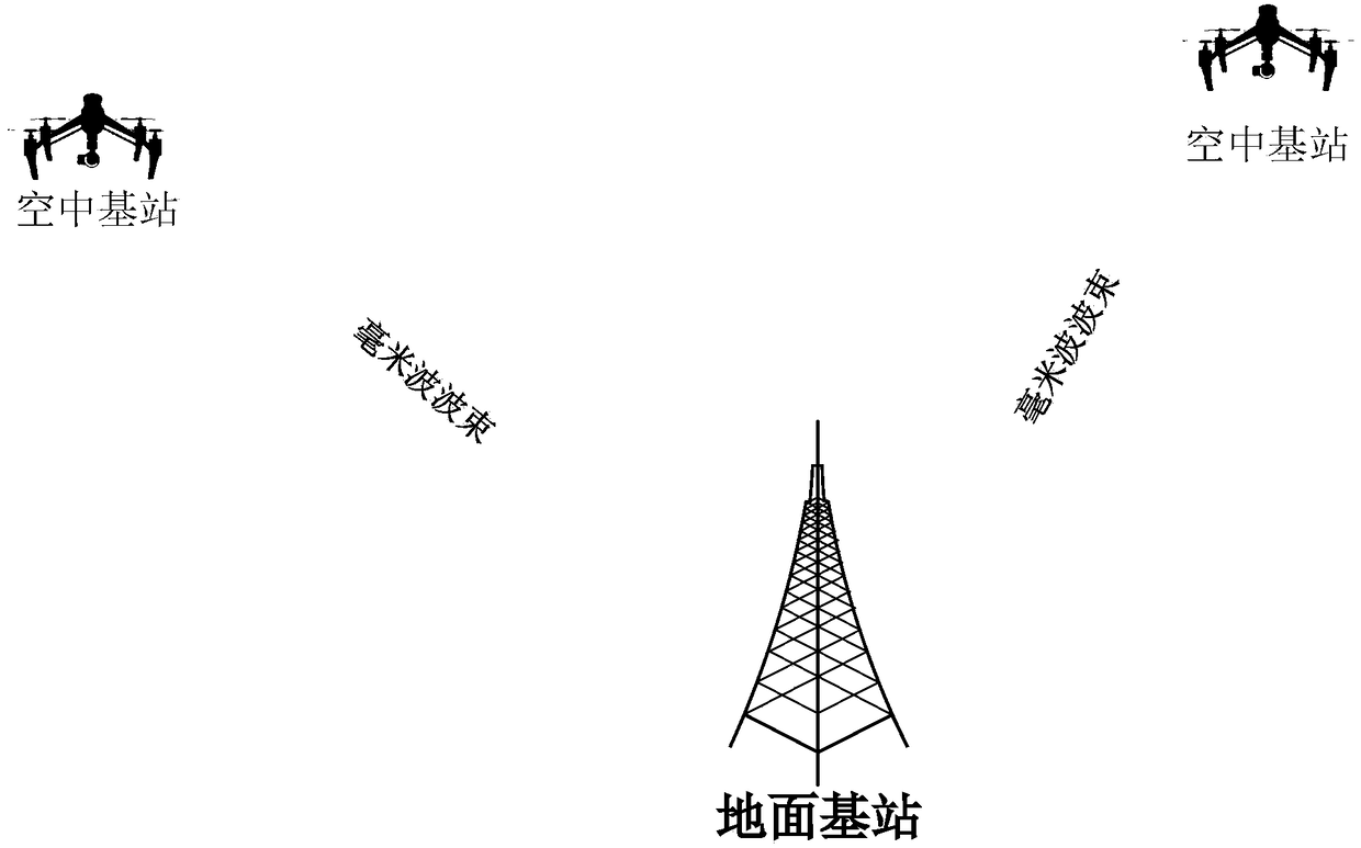 Non-orthogonal multiple access downlink transmission method for space array communication