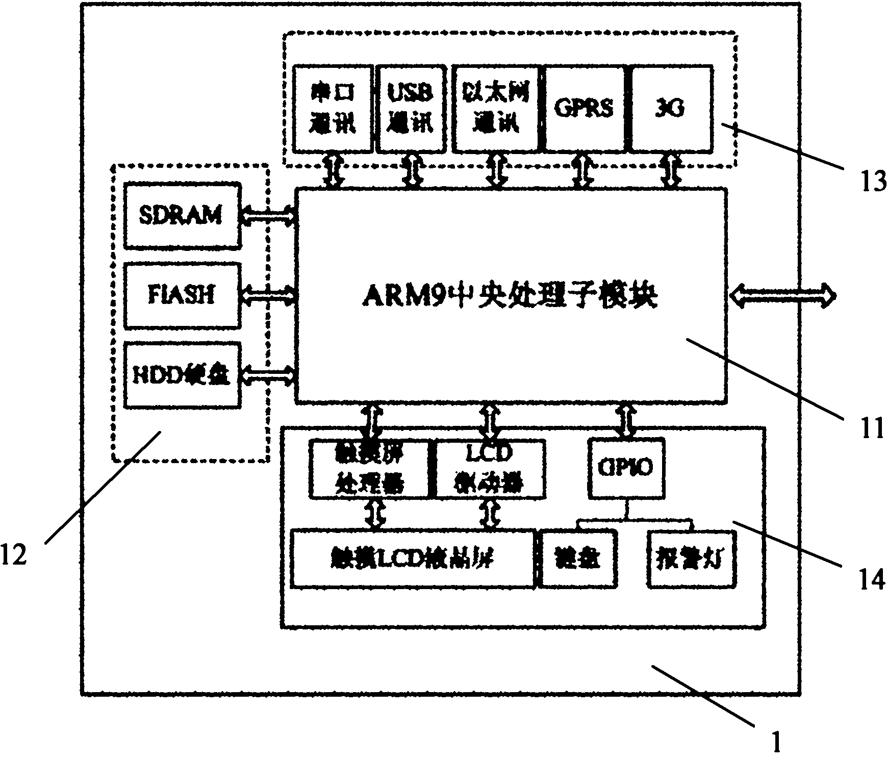 Vibration data collection and fault analysis system of networking portable type steam turbine set