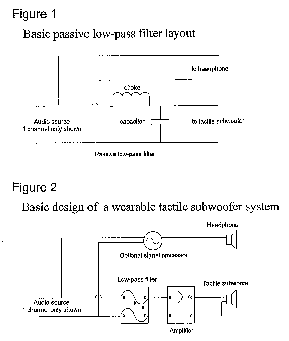 Wearable Tactile Subwoofer and Its Use