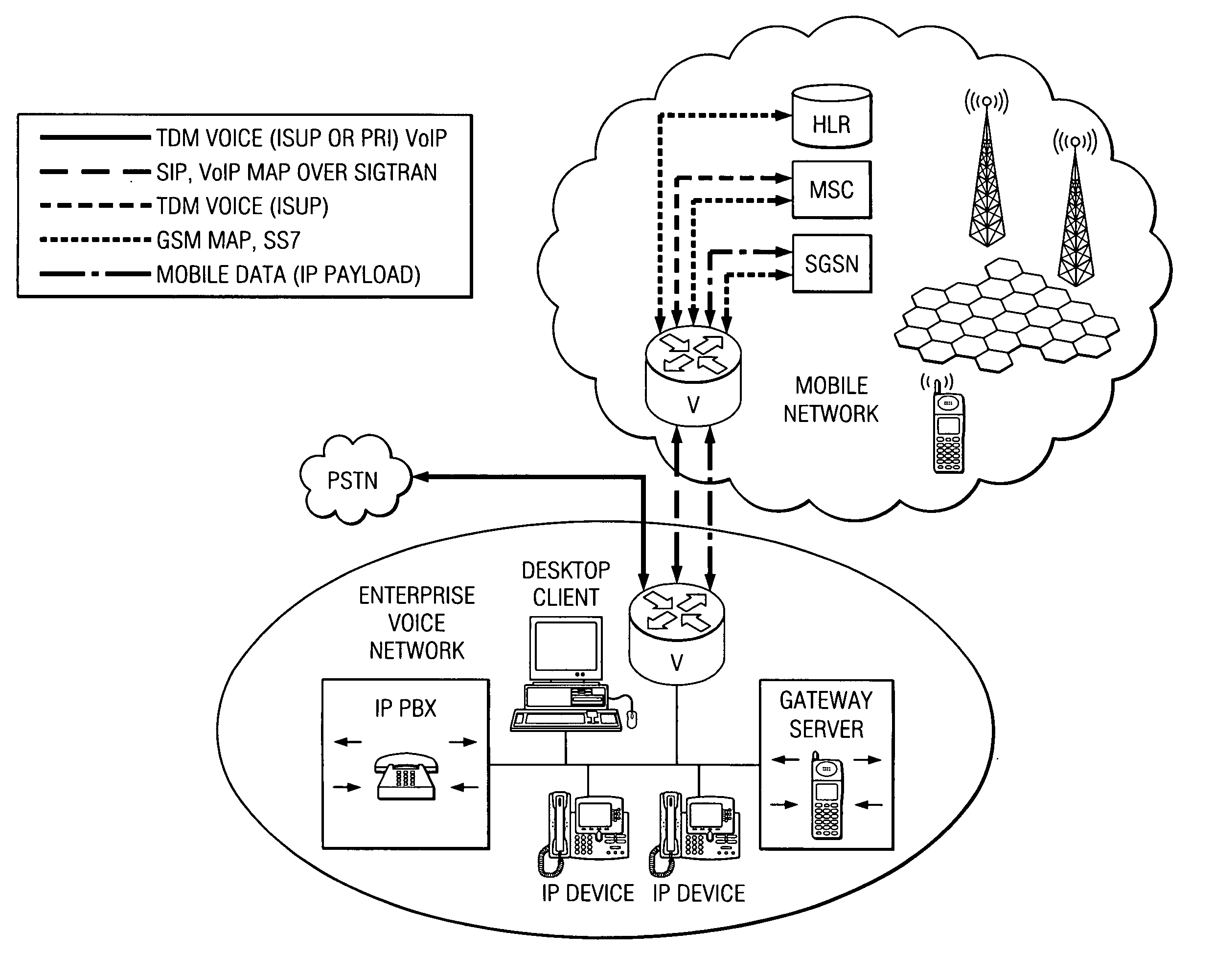 System and method for enabling multi-line mobile telephone service capabilities on a single-line mobile telephone