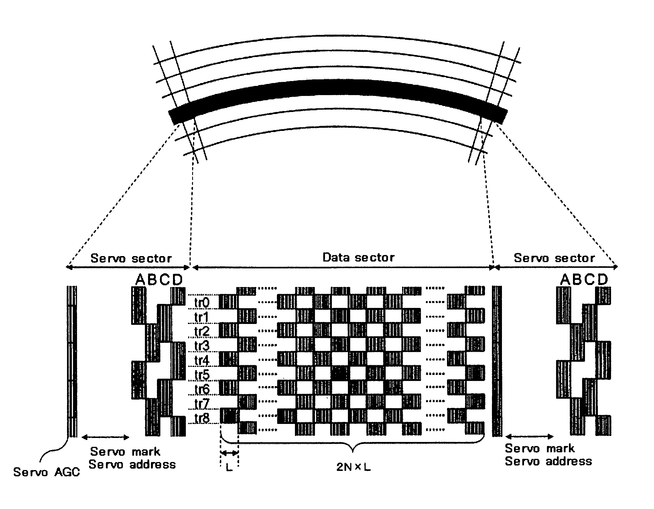 Calibration of reader/writer offset in hard disk drive using shingled recording